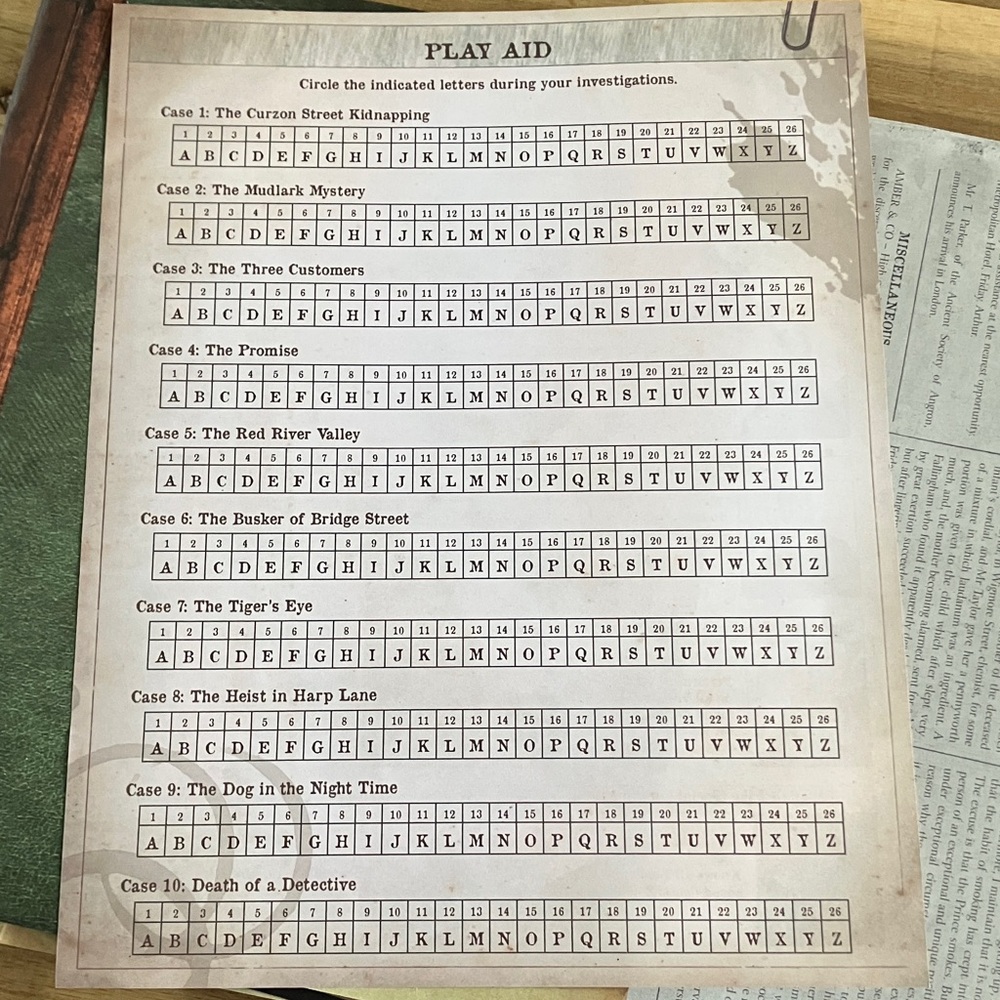 Sherlock Holmes Consulting Detective Board Game - The Baker Street Irregulars - Picture 8 of 8